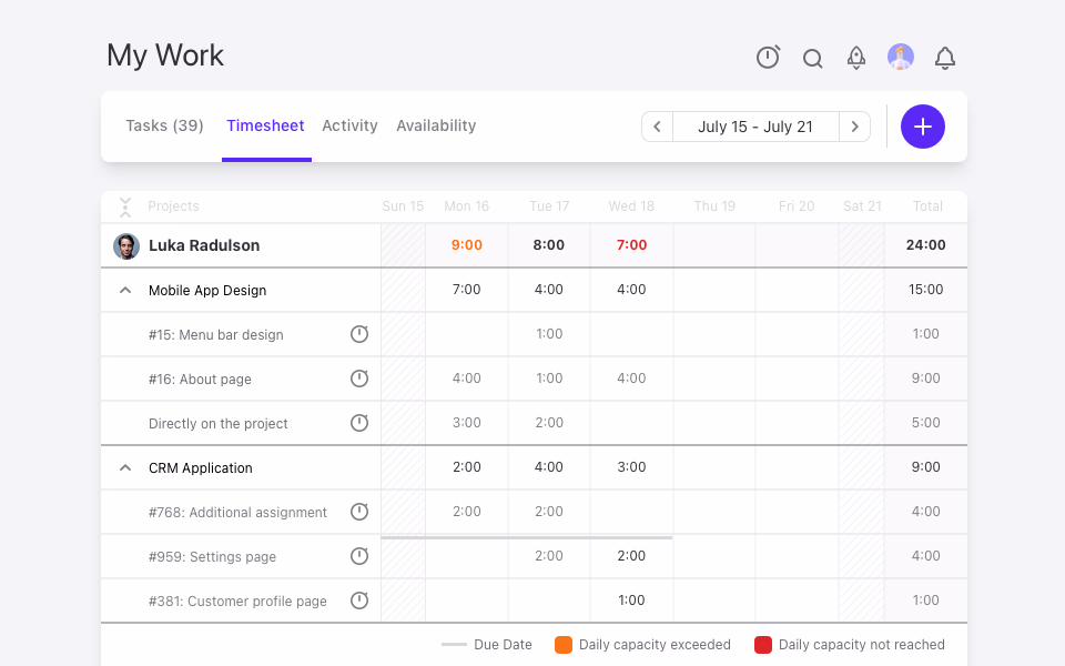 time tracking